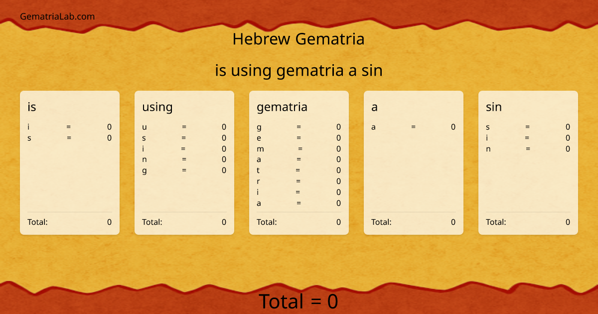 is using gematria a sin in hebrew Gematria